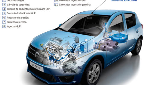 Dacia y Repsol por el Autogas en España