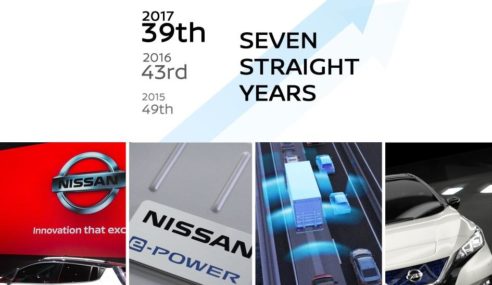 Nissan nombrada una de las mejores Marcas de 2017