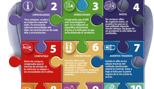 Las diez reglas básicas de la seguridad vial infantil