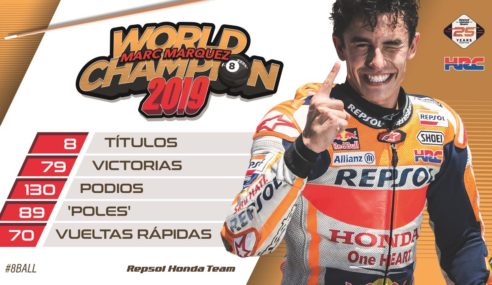 Marc Márquez campeón del mundo por 8ª vez