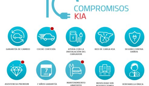 10 compromisos KIA