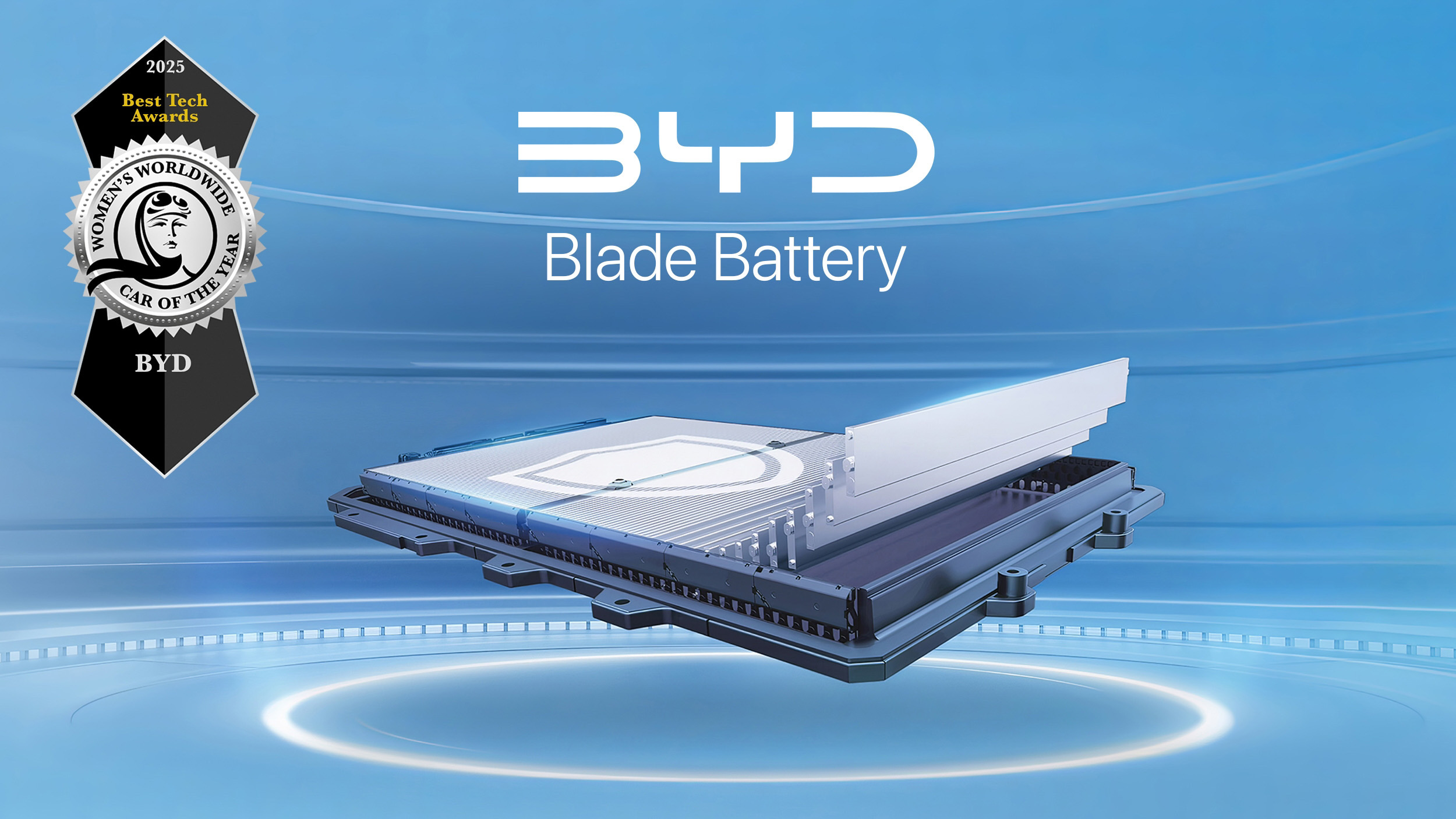 Blade Battery elegida la mejor tecnología automovilística de 2025, en los WWCOTY